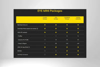 Vergleichstabelle EYE MINI Golfpakete mit Funktionsübersicht auf schwarzem Hintergrund