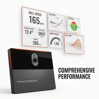 TrackMan iO – Speziell für Indoor Golf entwickelter Launch Monitor, Seitenansicht