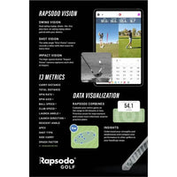 Rapsodo MLM2Pro – Rückansicht mit Anschlussmöglichkeiten