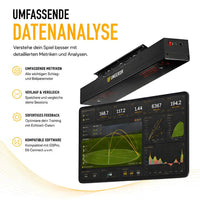 Uneekor EYE XR Golf Launch Monitor – Deckenmontierbares Analyseystem, Detailansicht Linsen
