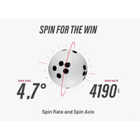 Rapsodo MLM2Pro Golf Launch Monitor – Einsatz beim Abschlag auf der Range