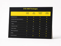 Uneekor Eye Mini Packages Übersicht mit verschiedenen Lizenzpaketen und ihren Merkmalen.